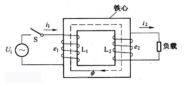 低壓變高壓變壓器的工作原理是什么？
